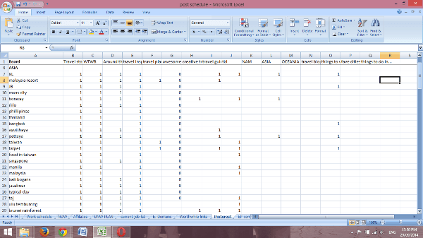 spreadsheet pin tracking for pinterest