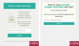 How To Dramatically Increase Email Subscribers In One Day - Digital ...